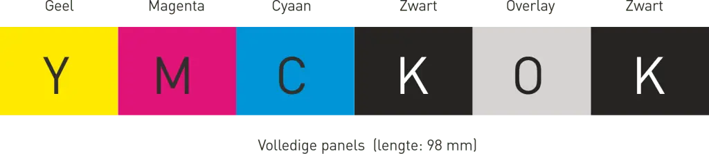 Evolis kaartprinter YMCKO-K 6 panel printlint panels